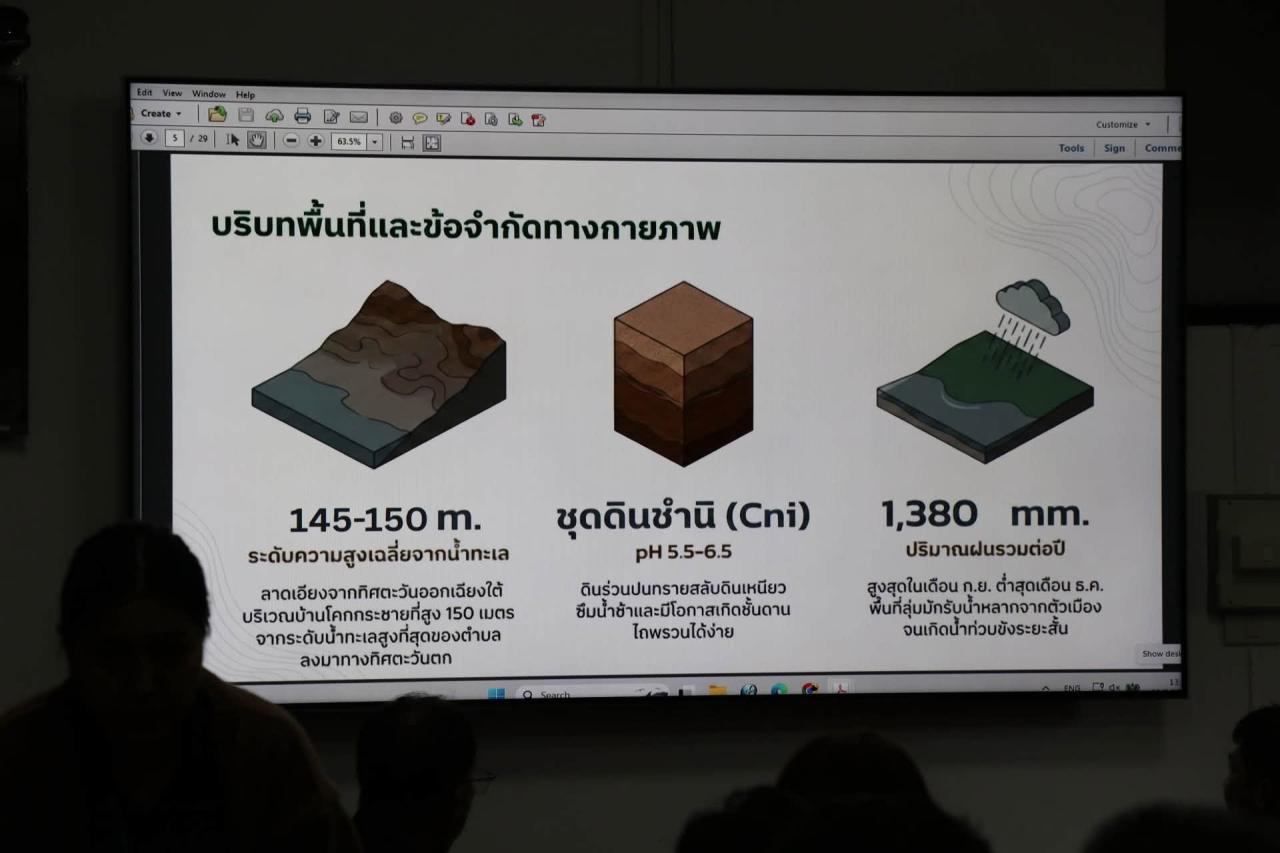 ภาพประกอบที่ 159