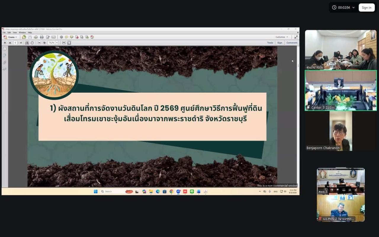 ภาพประกอบที่ 0