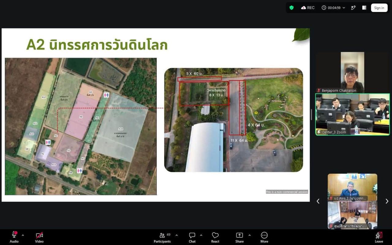 ภาพประกอบที่ 1