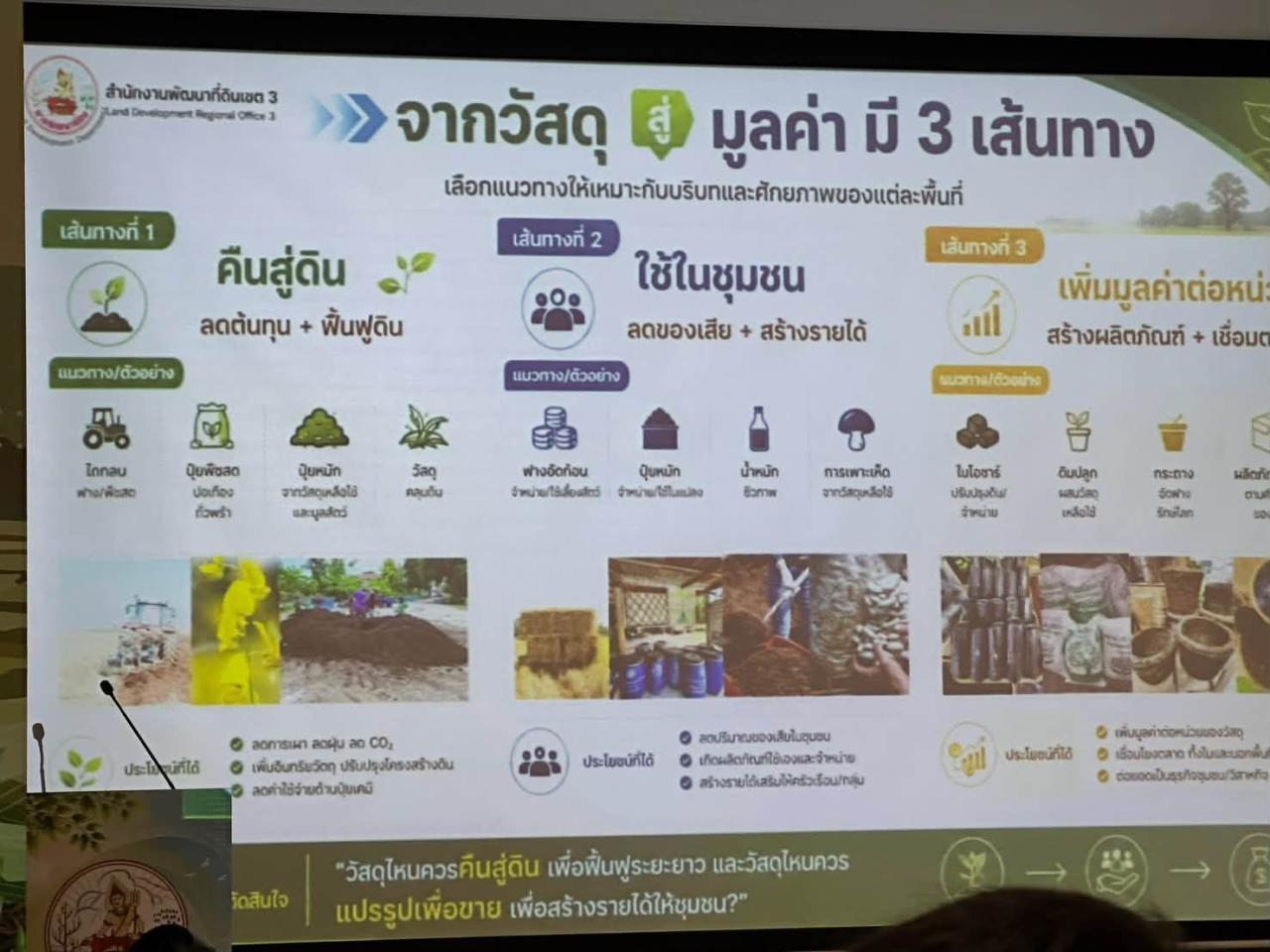 ภาพประกอบที่ 39