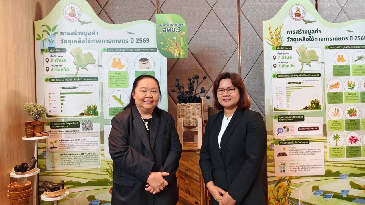 ภาพประกอบที่ 43