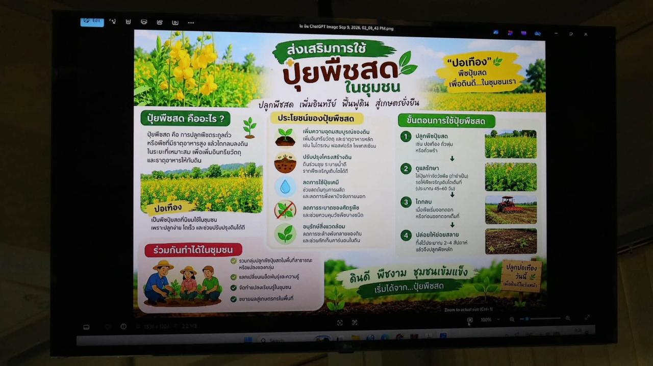 ภาพประกอบที่ 43