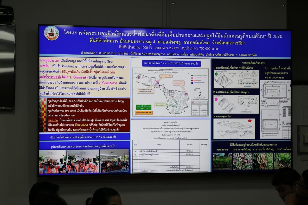 ภาพประกอบที่ 135