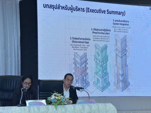 ภาพประกอบที่ 8