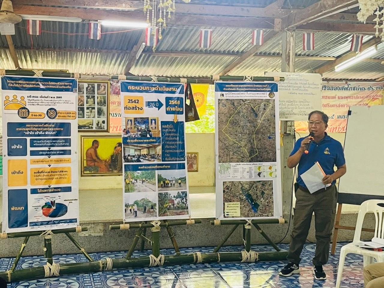 ภาพประกอบที่ 3