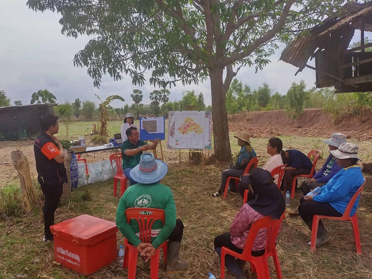 ภาพประกอบที่ 1