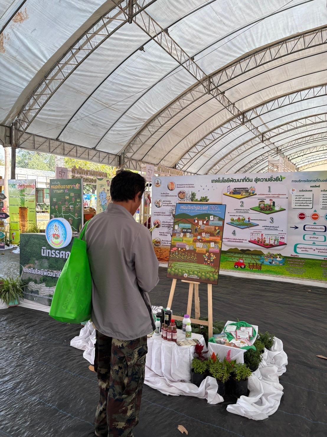 ภาพประกอบที่ 12