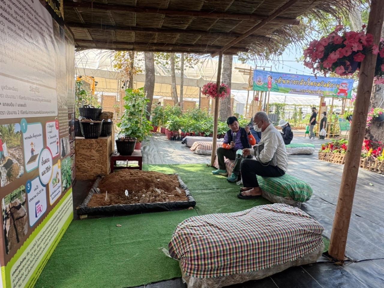 ภาพประกอบที่ 16