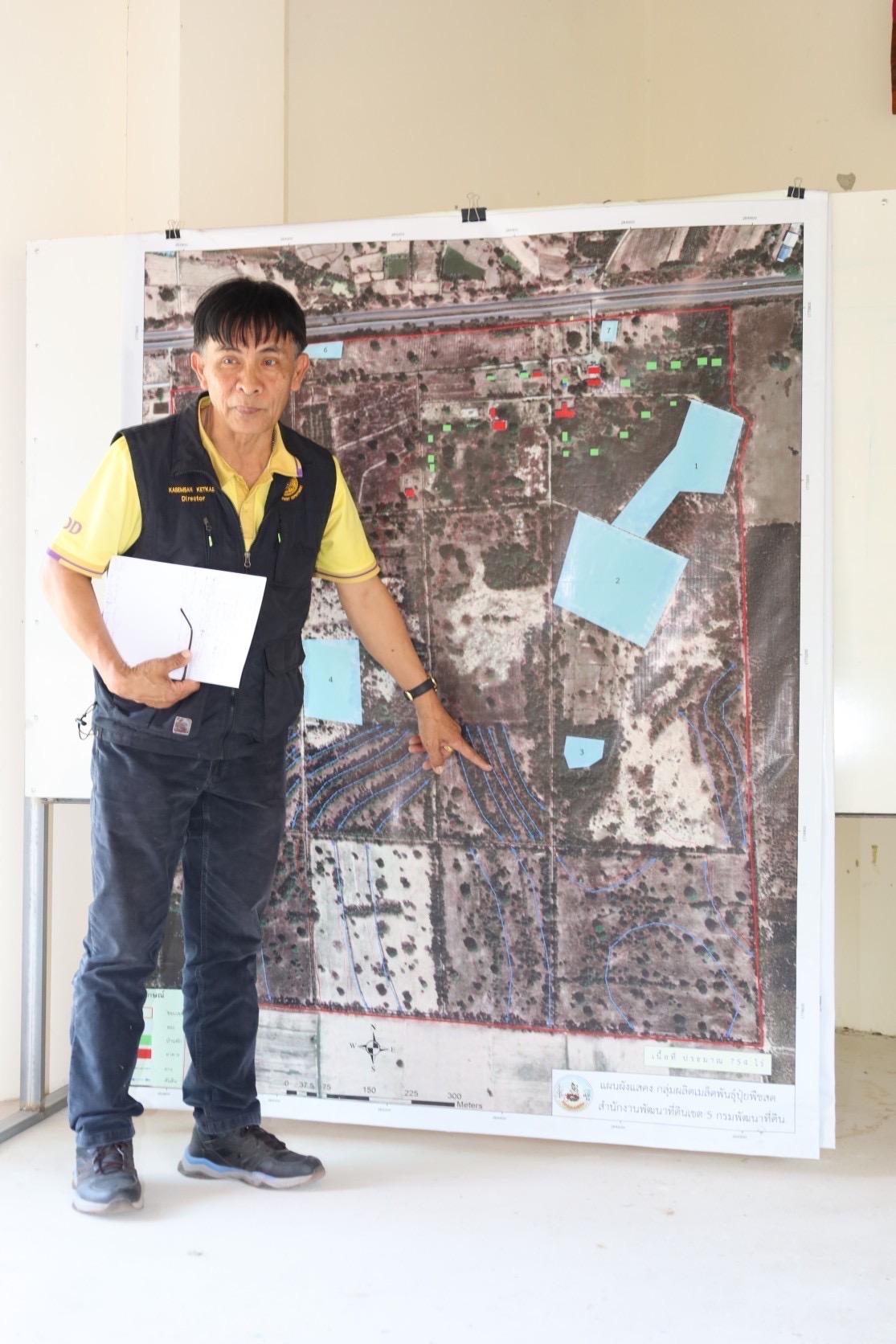 ภาพประกอบที่ 0