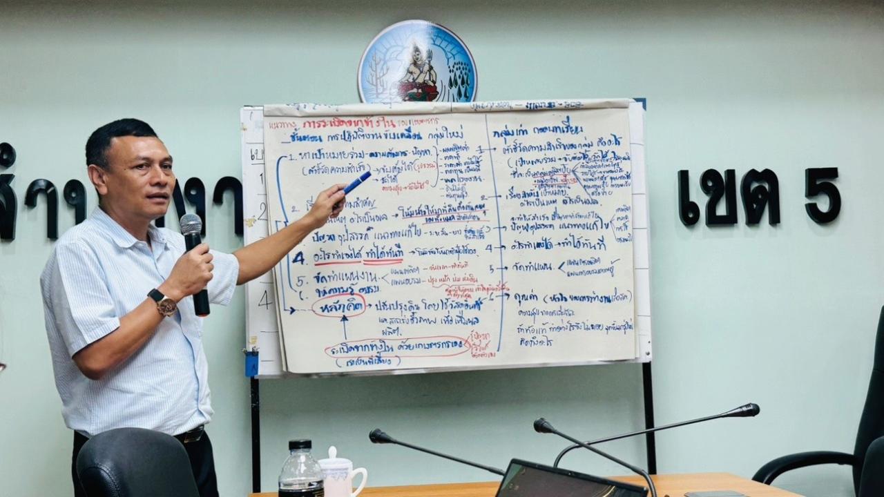 ภาพประกอบที่ 6