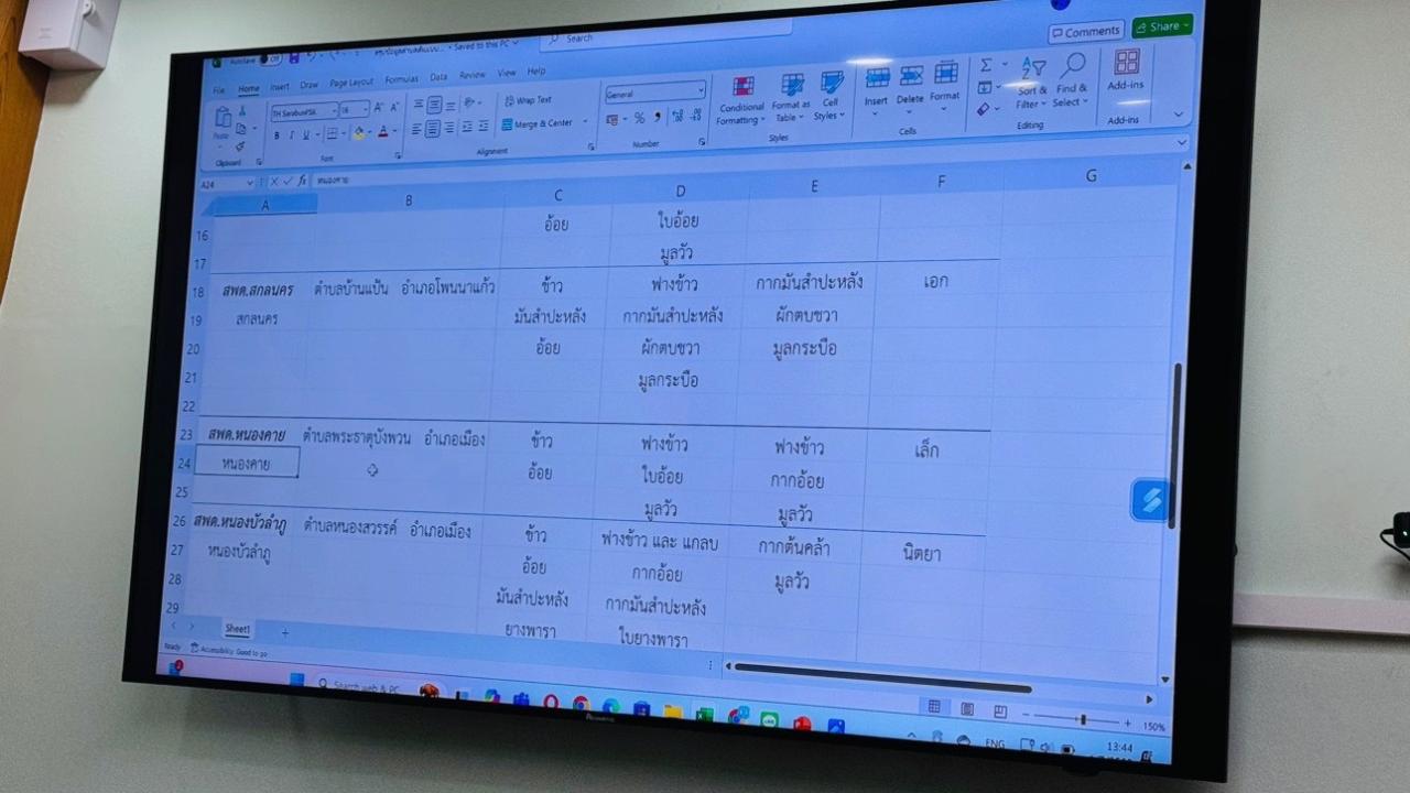 ภาพประกอบที่ 7