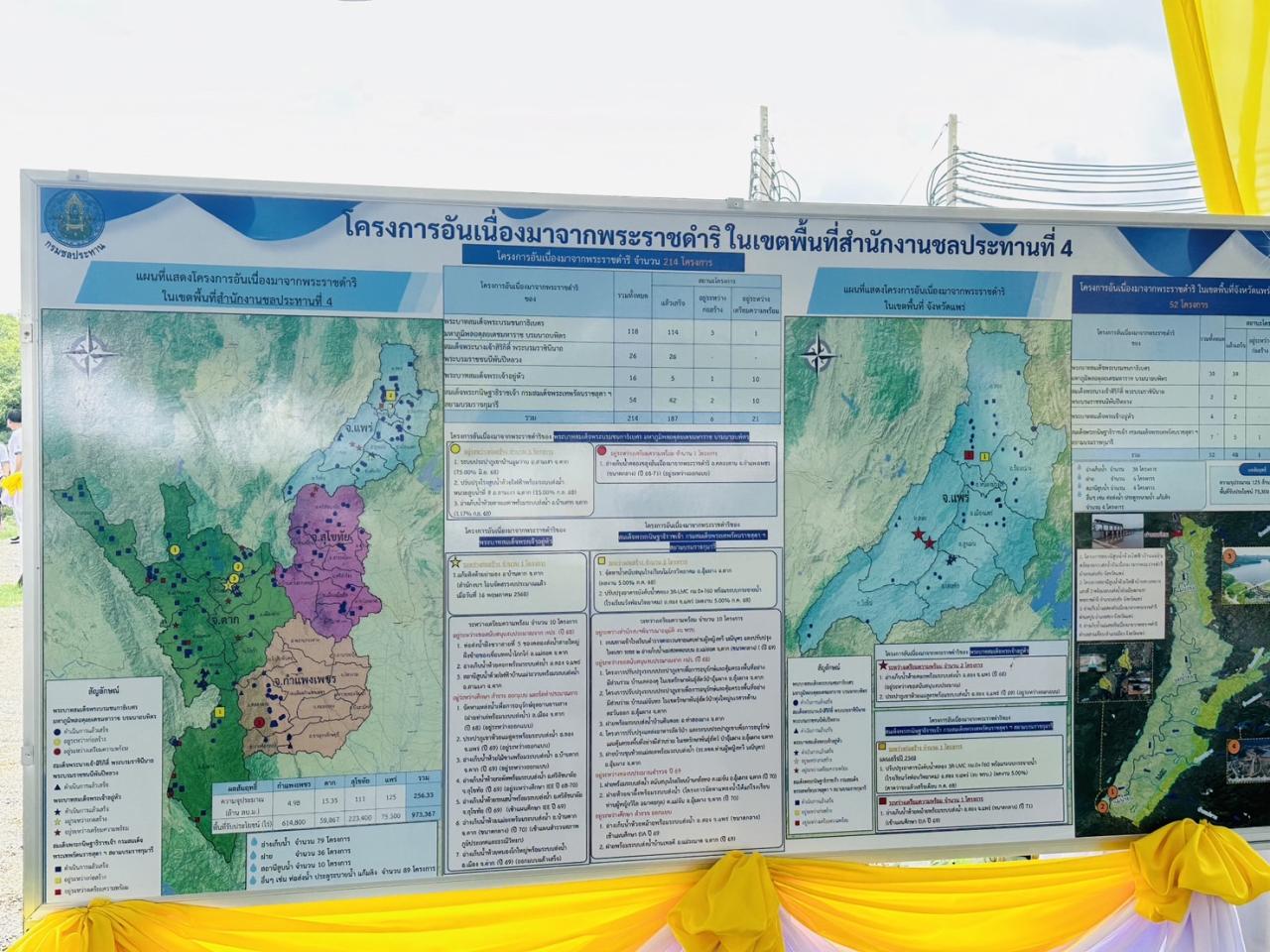 ภาพประกอบที่ 5