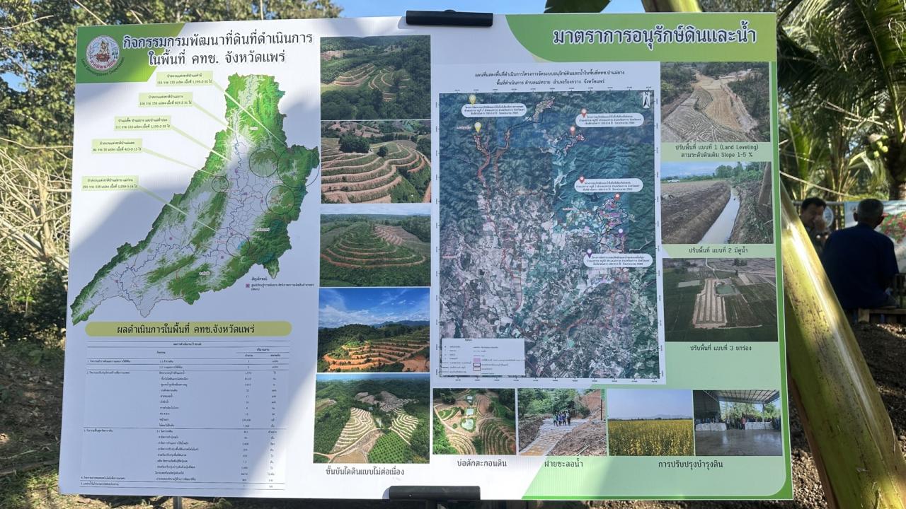 ภาพประกอบที่ 7