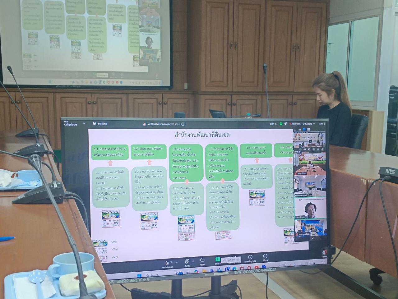 ภาพประกอบที่ 6