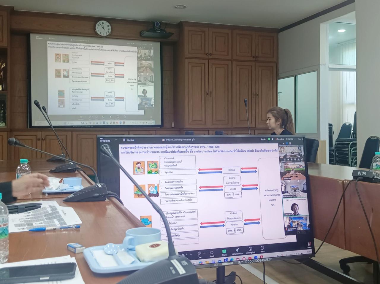 ภาพประกอบที่ 5