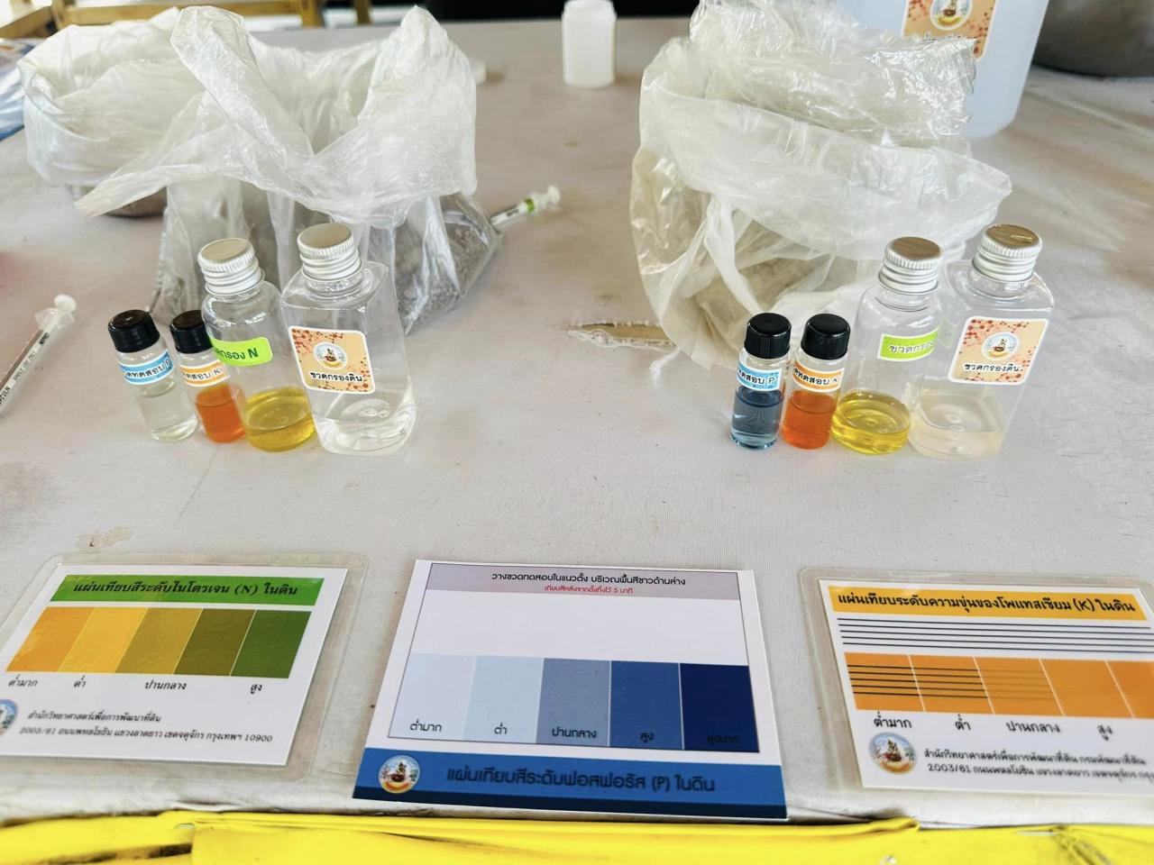 ภาพประกอบที่ 6