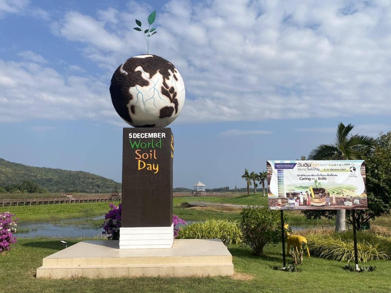 ภาพประกอบที่ 3