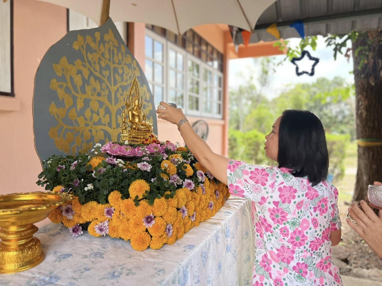 ภาพประกอบที่ 2