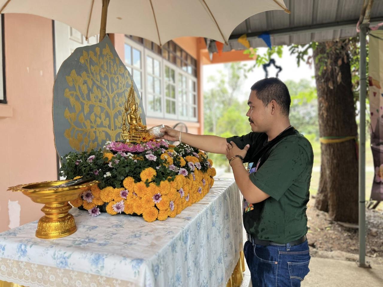 ภาพประกอบที่ 3