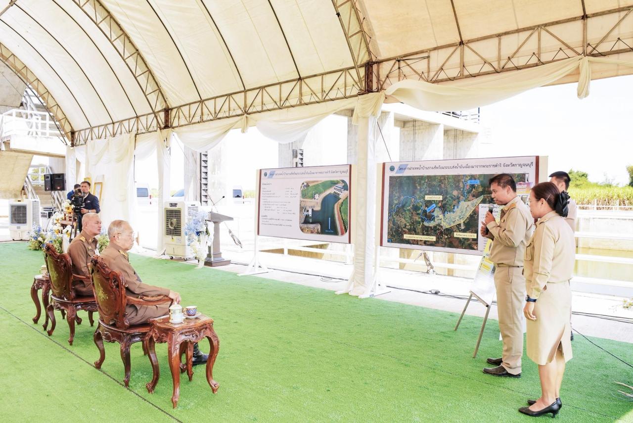 ภาพประกอบที่ 2