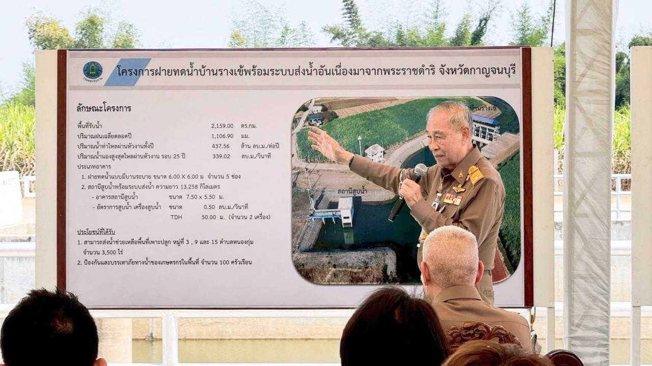 ภาพประกอบที่ 7