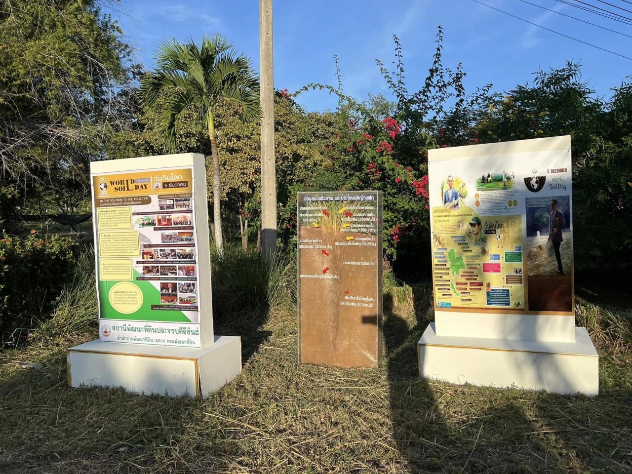 ภาพประกอบที่ 6