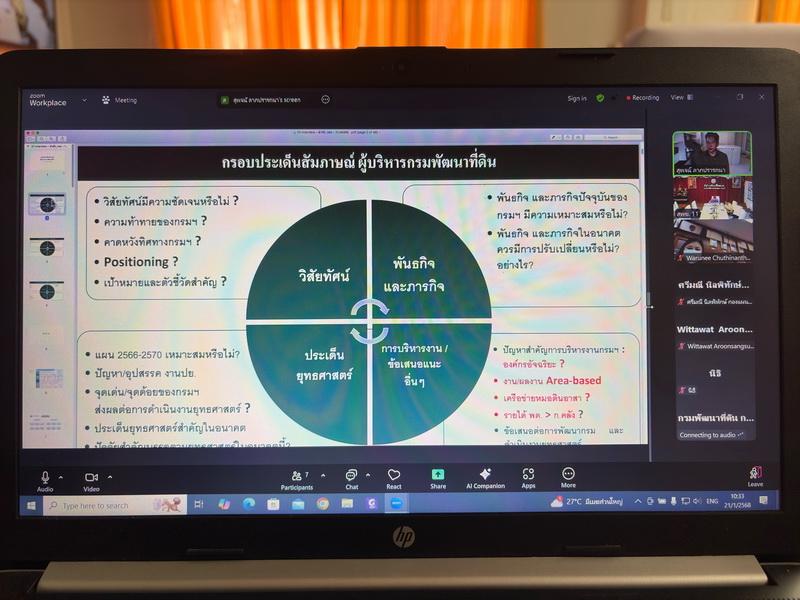 ภาพประกอบที่ 3