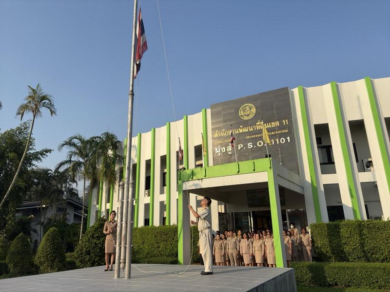 ภาพประกอบที่ 2