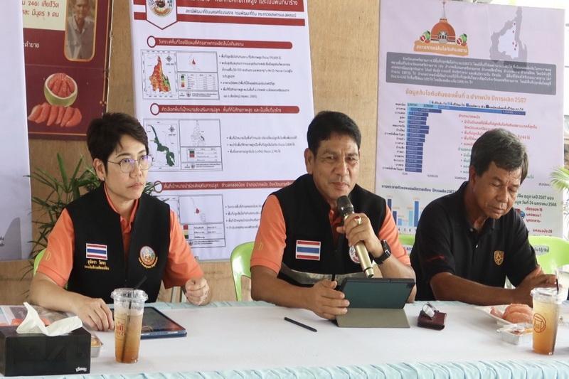 ภาพประกอบที่ 2