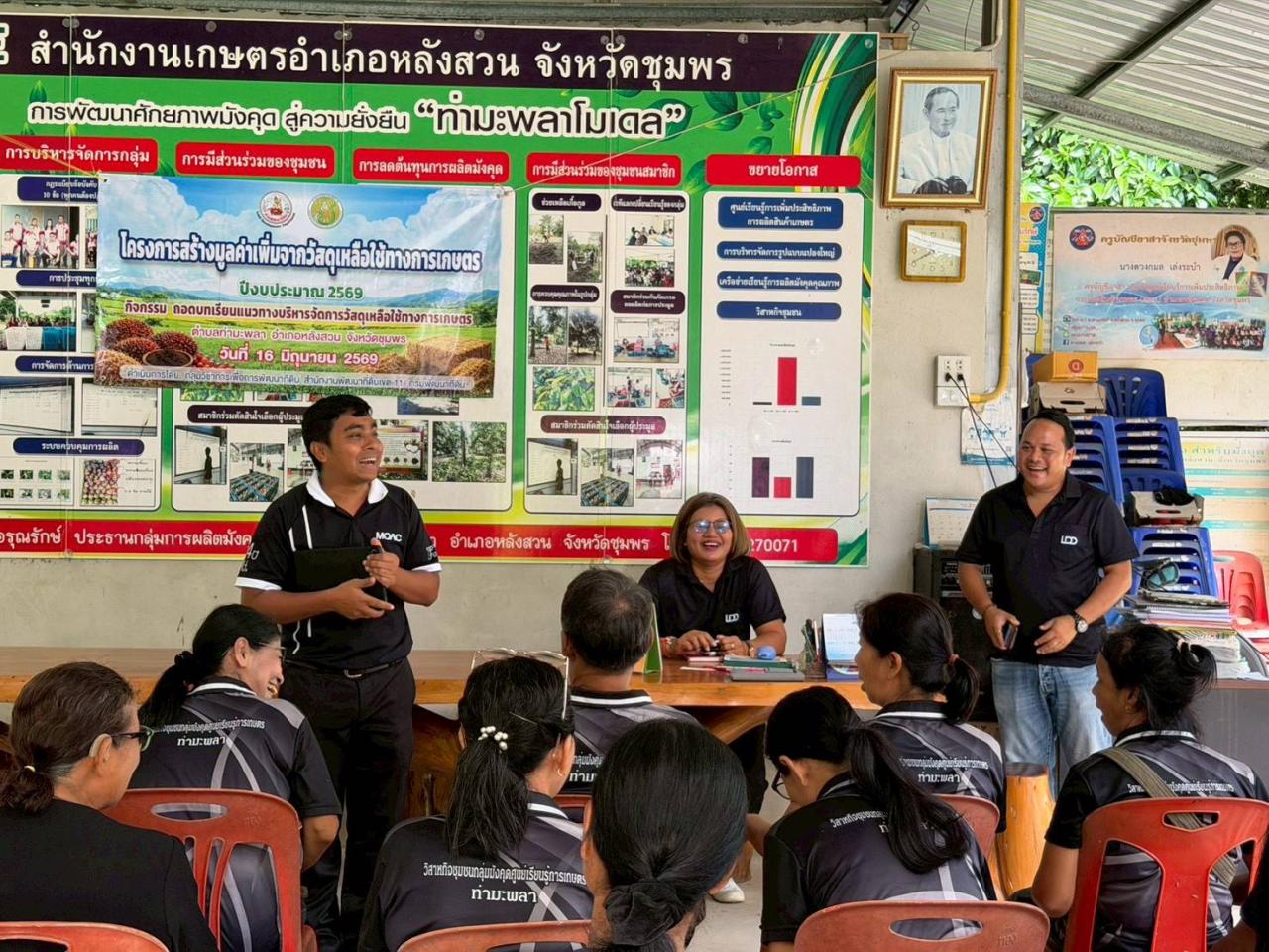 ภาพประกอบที่ 1