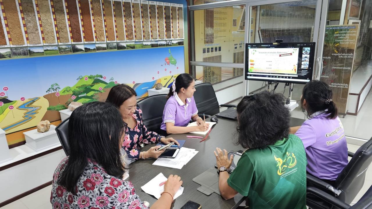 ภาพประกอบที่ 3