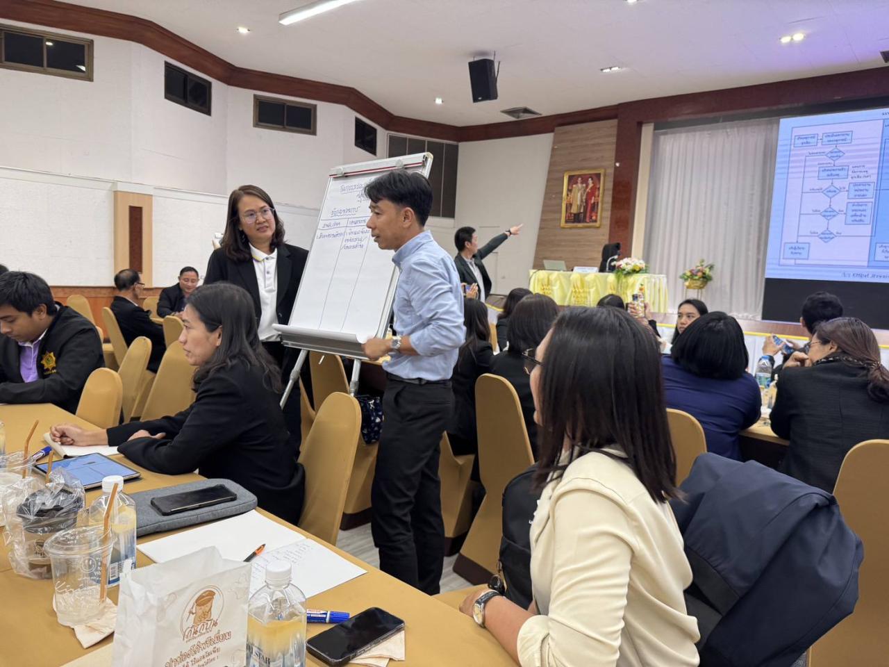 ภาพประกอบที่ 1