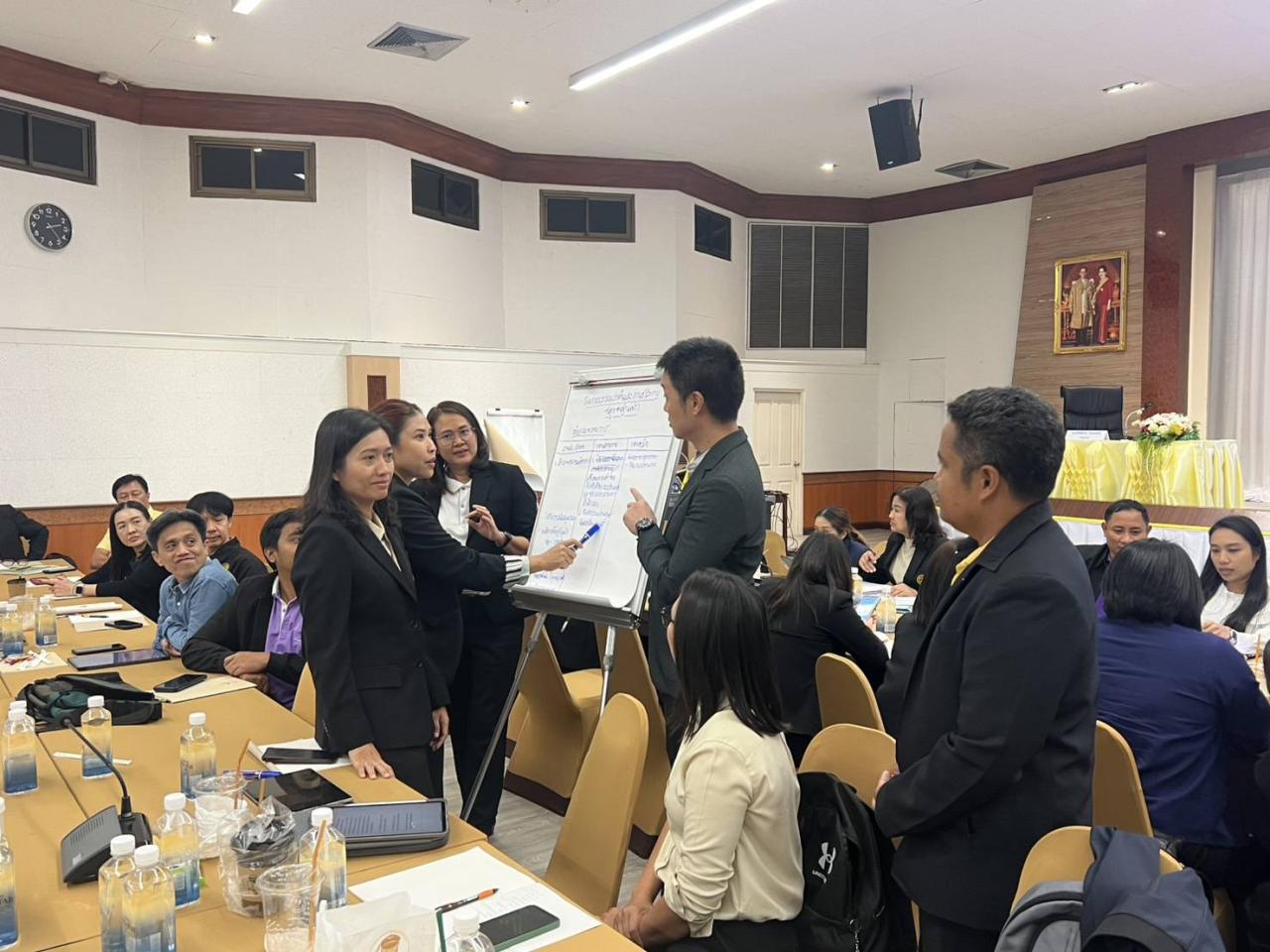 ภาพประกอบที่ 2