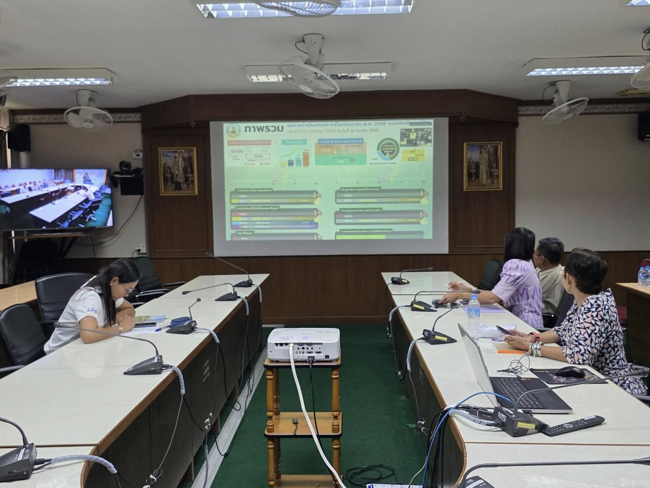 ภาพประกอบที่ 3