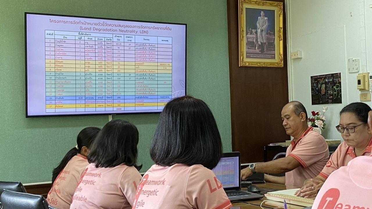 ภาพประกอบที่ 3