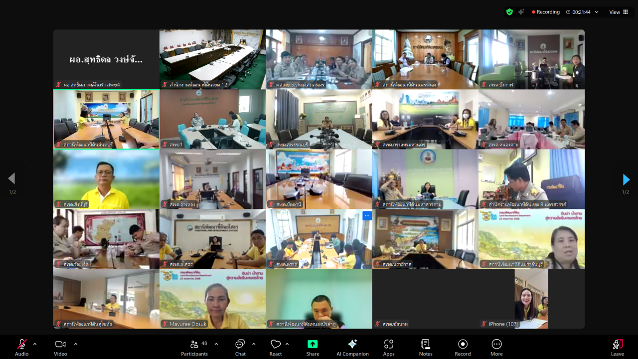 ภาพประกอบที่ 4