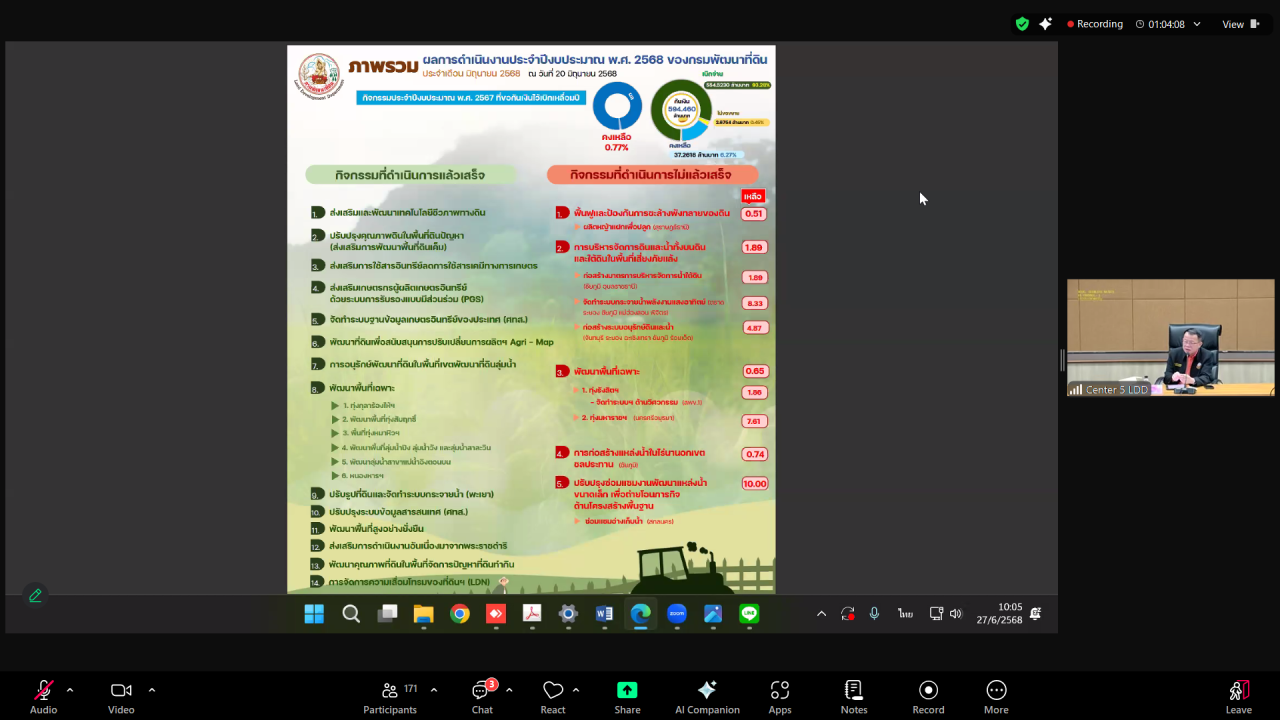 ภาพประกอบที่ 8