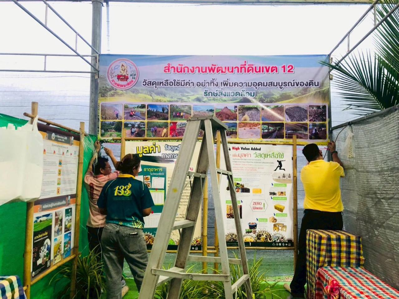 ภาพประกอบที่ 1