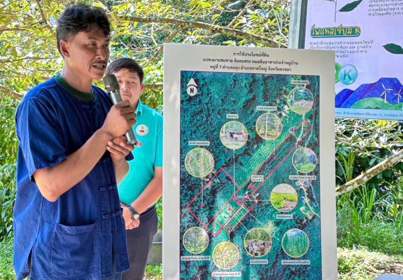 ภาพประกอบที่ 1