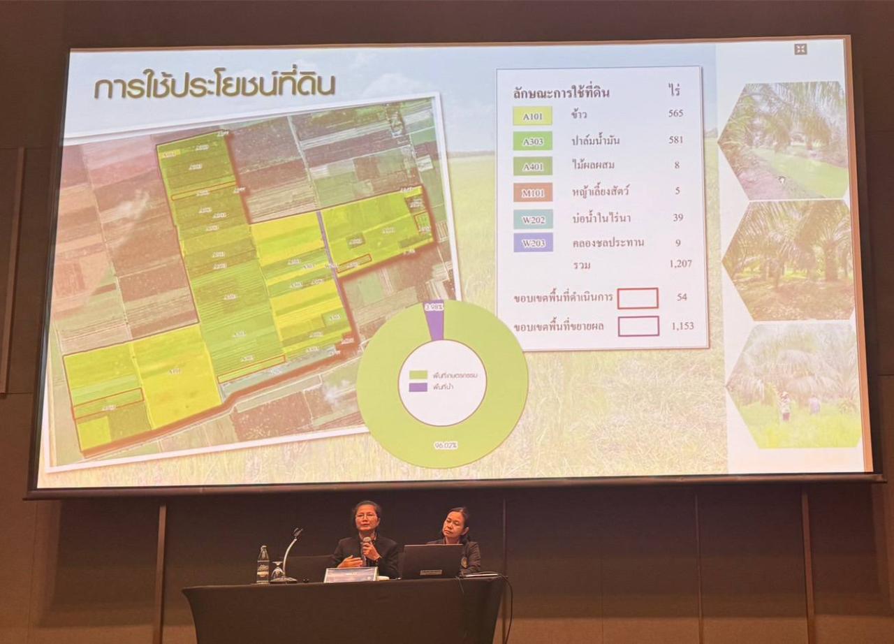 ภาพประกอบที่ 4