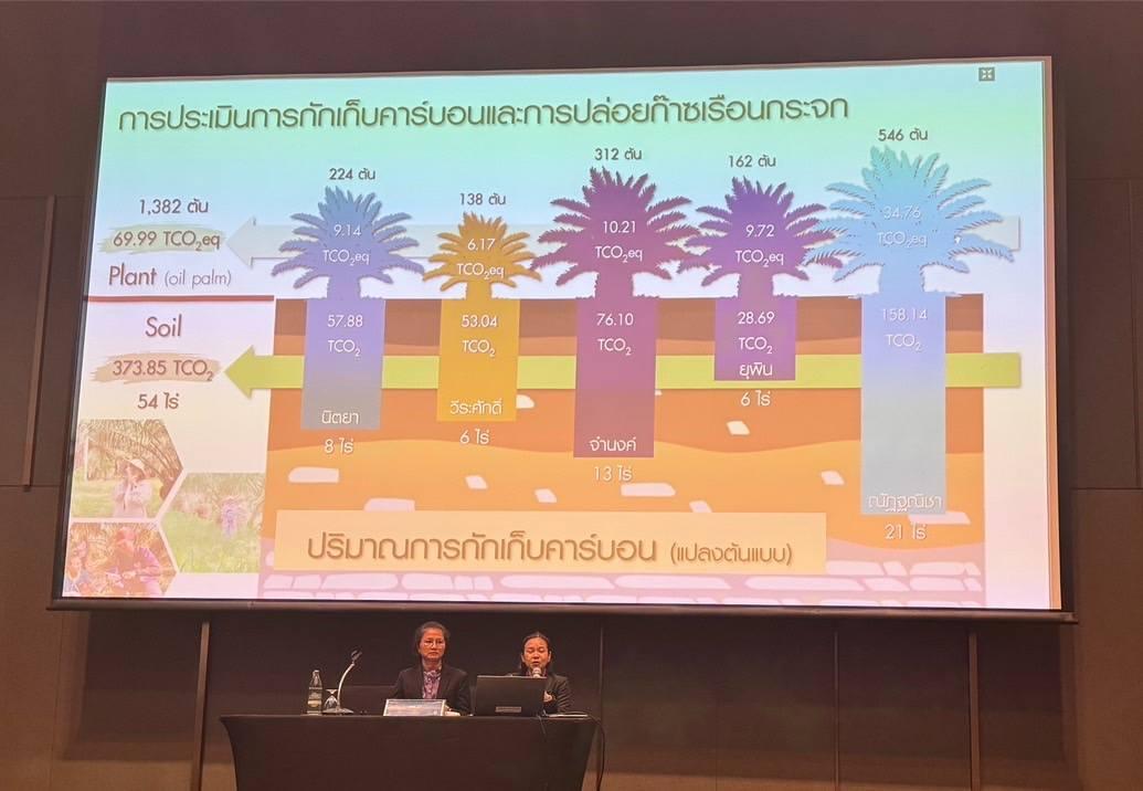 ภาพประกอบที่ 5