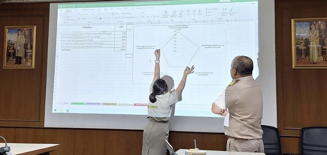 ภาพประกอบที่ 6