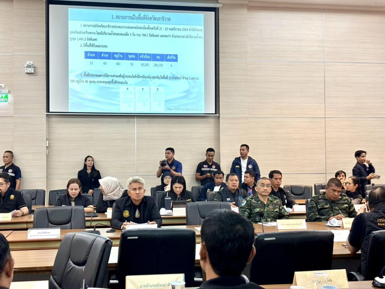 ภาพประกอบที่ 2