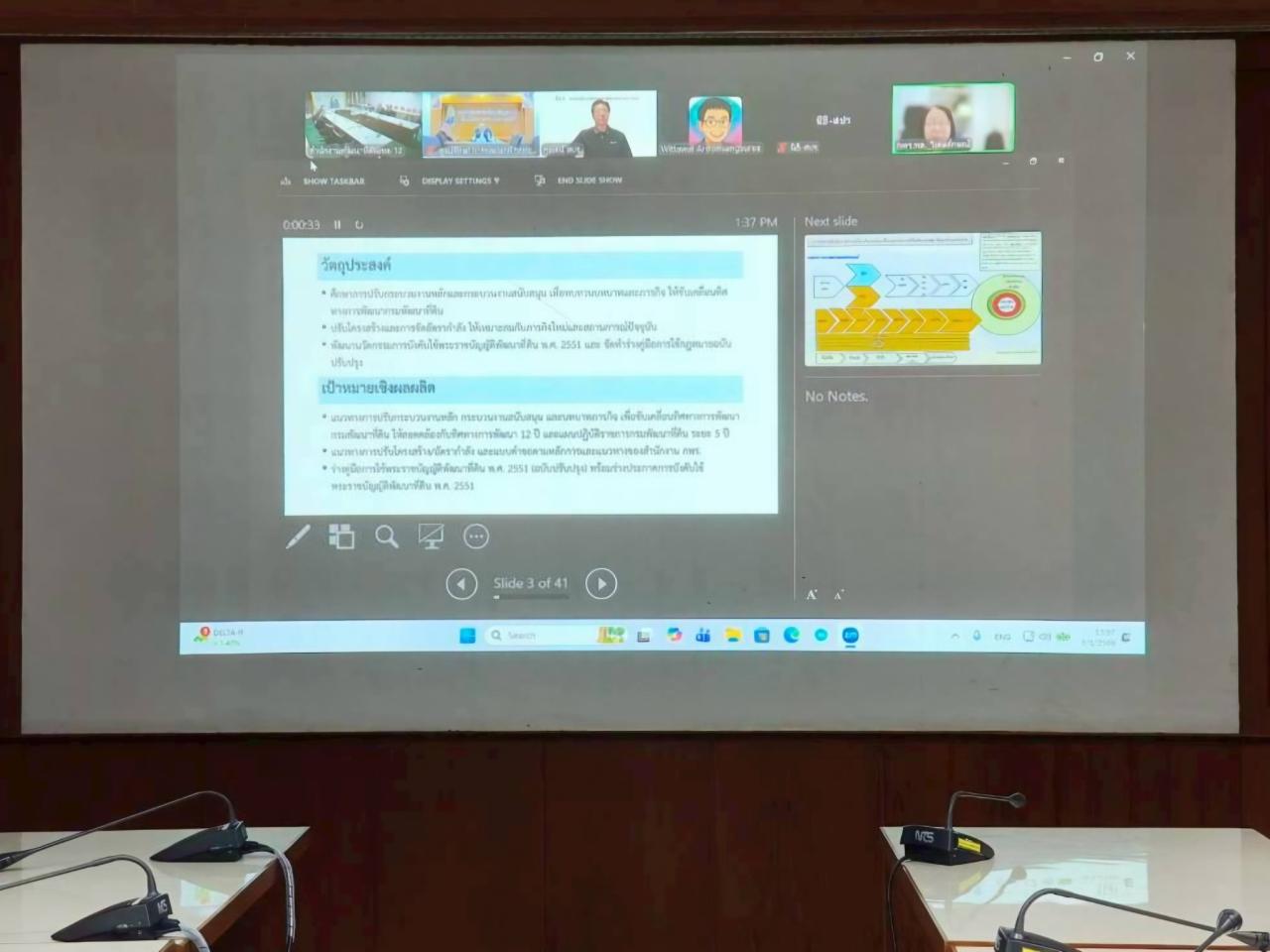 ภาพประกอบที่ 3