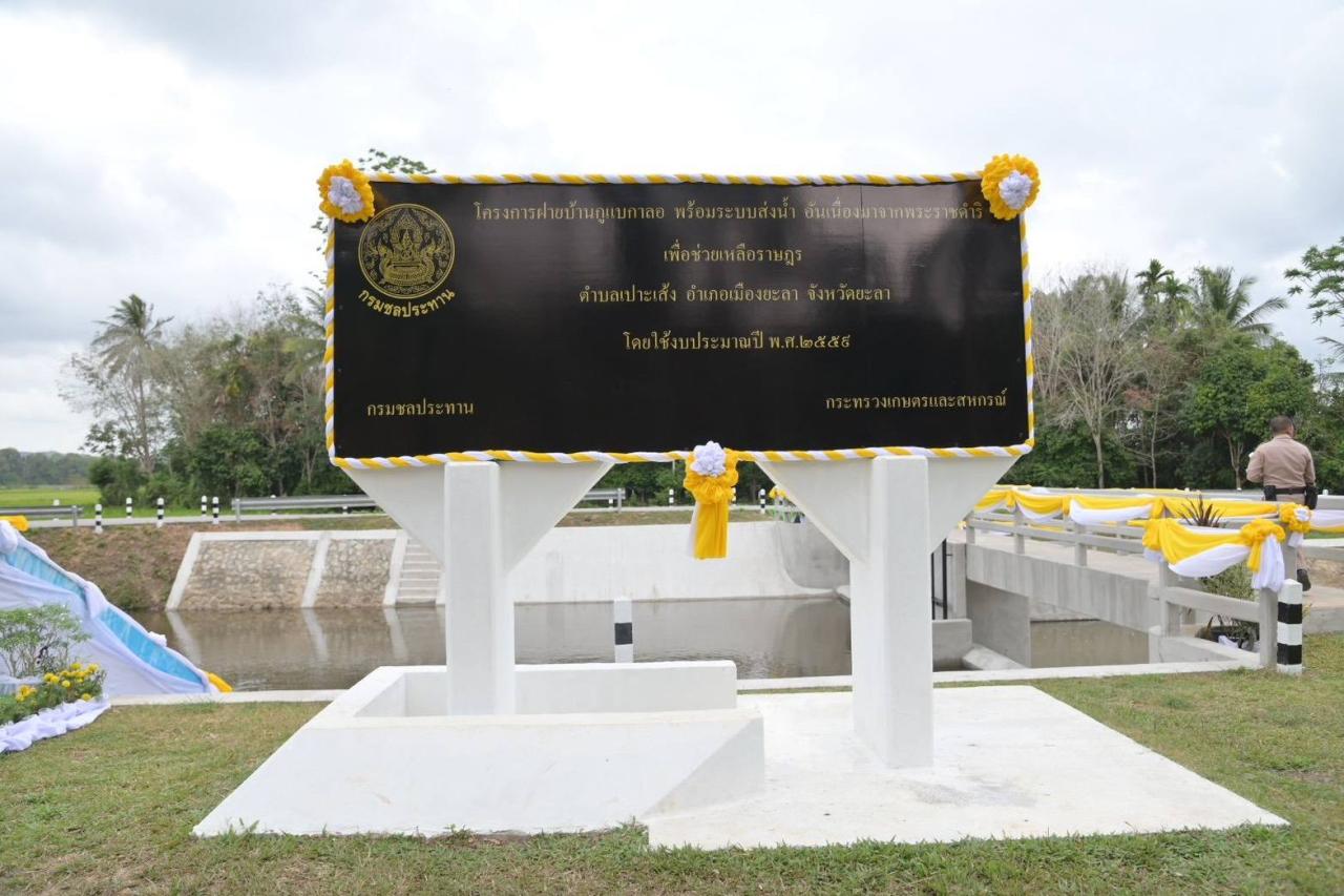 ภาพประกอบที่ 8