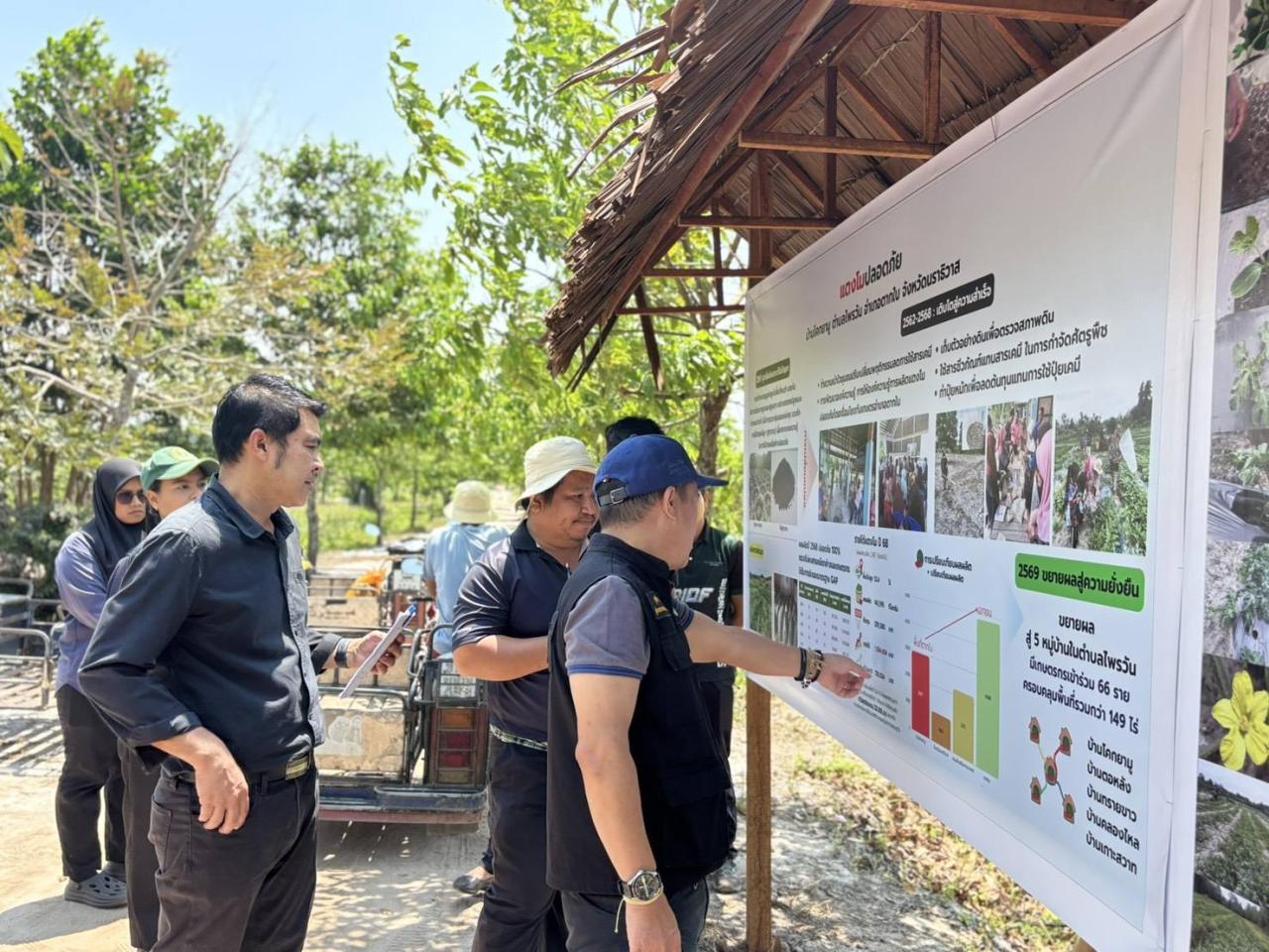 ภาพประกอบที่ 20