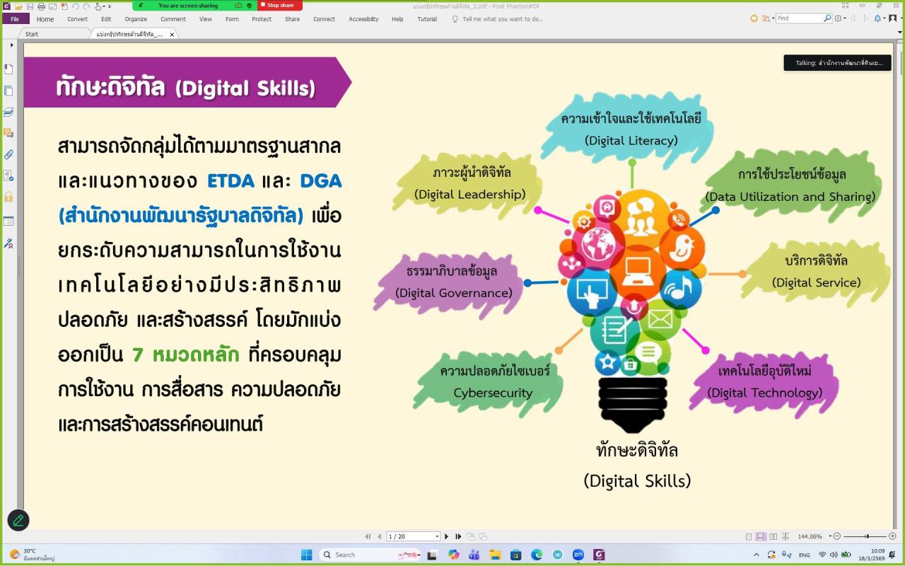 ภาพประกอบที่ 6