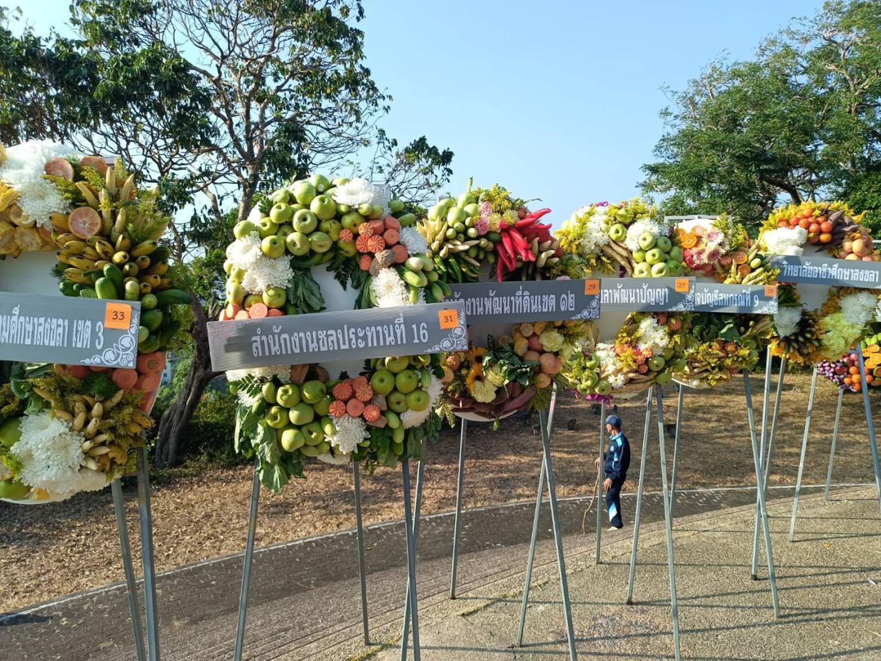 ภาพประกอบที่ 2