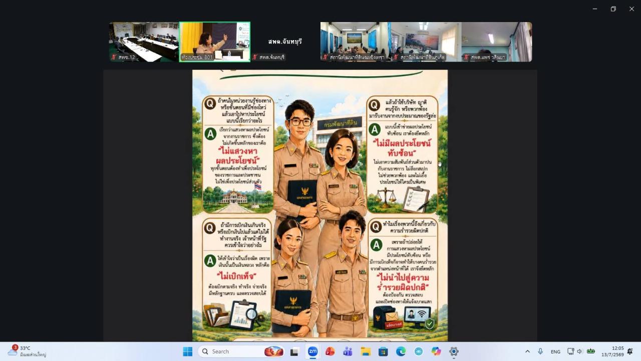 ภาพประกอบที่ 7