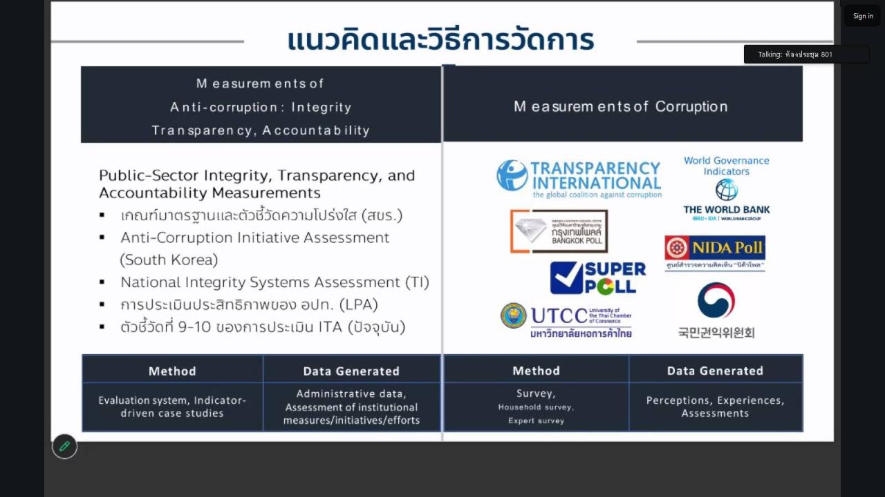 ภาพประกอบที่ 10